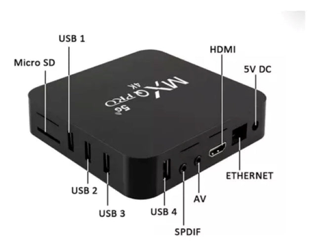 Decodificador Tv Box 4k Pro  Pro256g
